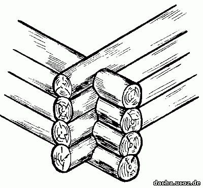 строительство дома