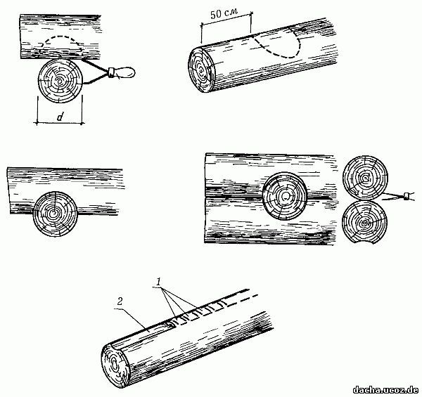 строительство дома